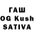 Дистиллят ТГК THC oil Katarina Tsebrovskaya